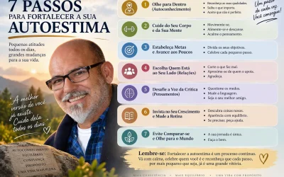 Como Fortalecer a Sua Autoestima