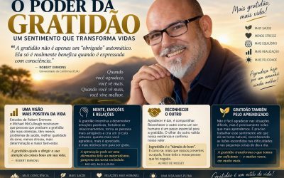 A Gratidão